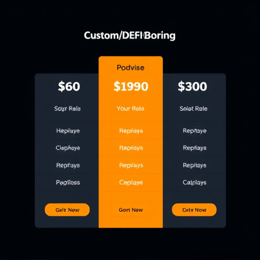 gohighlevel custom integration pricing
