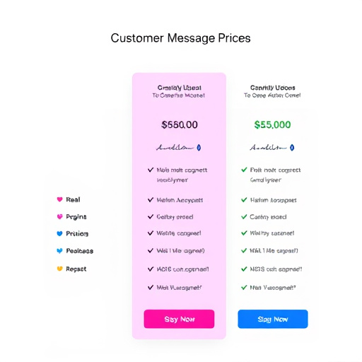 gohighlevel-customer-messaging-pricing-640x480-50478146.jpeg