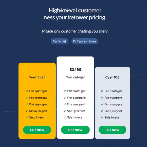 gohighlevel customer messaging pricing