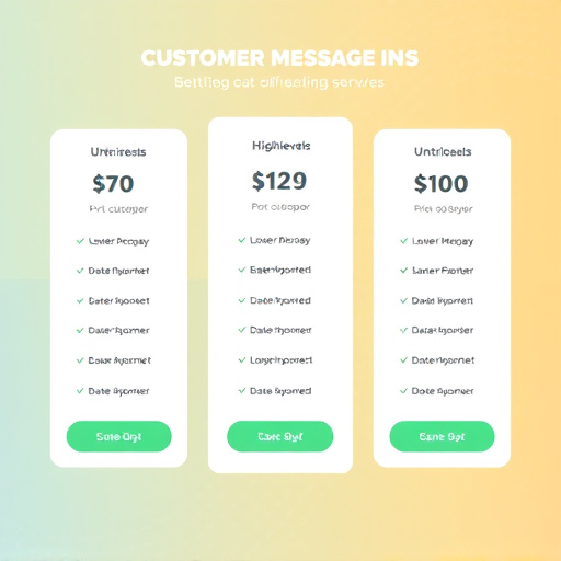 gohighlevel customer messaging pricing