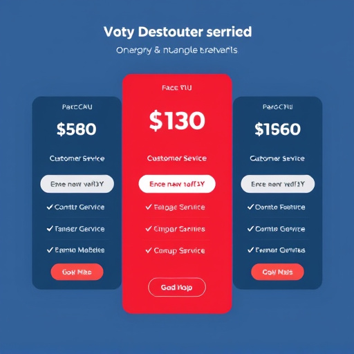 gohighlevel customer service pricing