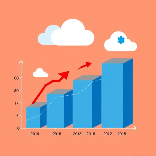 gohighlevel data migration cost