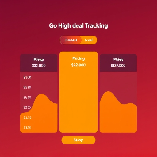gohighlevel deal tracking pricing
