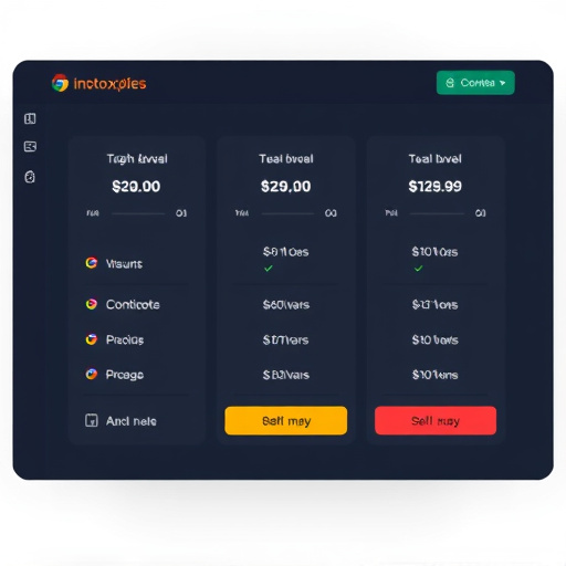 gohighlevel deal tracking pricing