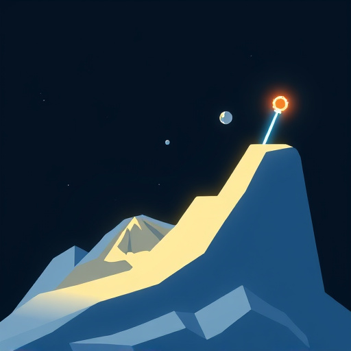 gohighlevel demo trial