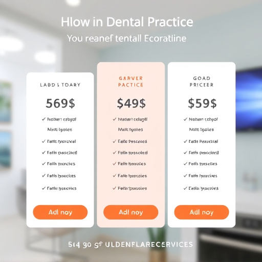 gohighlevel dental practice pricing