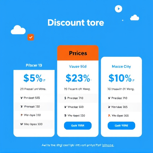 gohighlevel discount pricing
