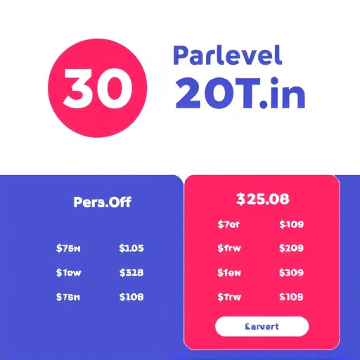 gohighlevel discount pricing