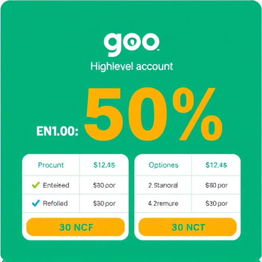 gohighlevel discount pricing