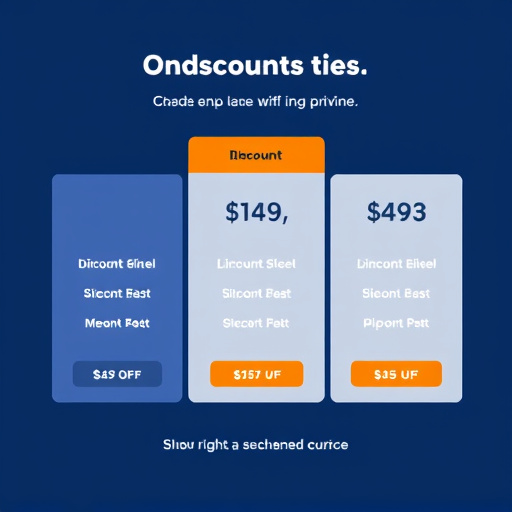 gohighlevel discount tier pricing