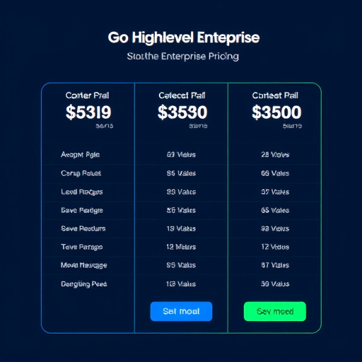 gohighlevel-enterprise-pricing-640x480-31386002.jpeg