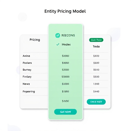 gohighlevel entity pricing model