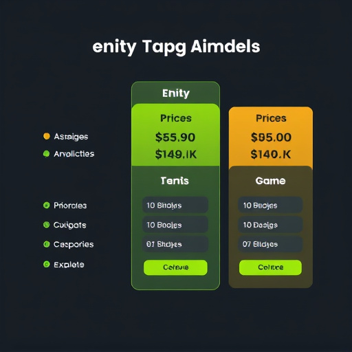gohighlevel entity pricing model