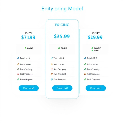 gohighlevel-entity-pricing-model-640x480-86642742.jpeg