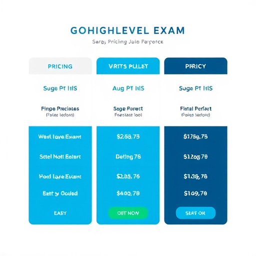 gohighlevel-exam-pricing-information-640x480-41589324.jpeg