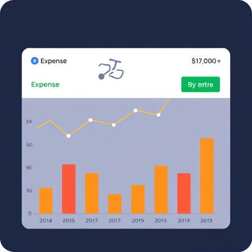 gohighlevel expense management