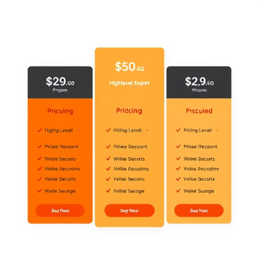 gohighlevel expert program pricing