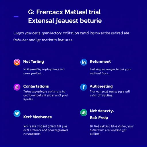 gohighlevel extended trial crm features