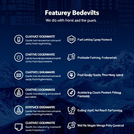 gohighlevel feature benefits