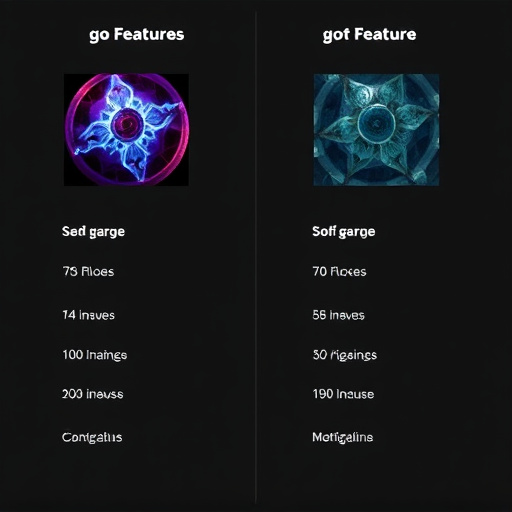 gohighlevel feature comparison