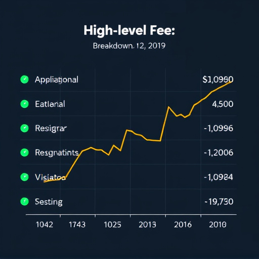 gohighlevel-fee-breakdown-640x480-20242676.jpeg