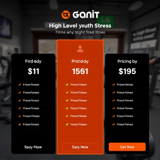 gohighlevel fitness pricing plans