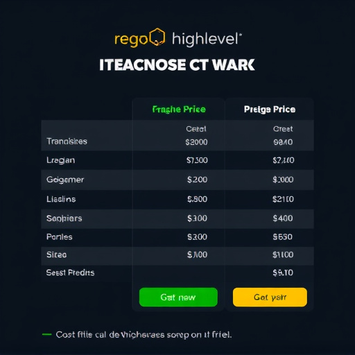 gohighlevel franchise pricing cost