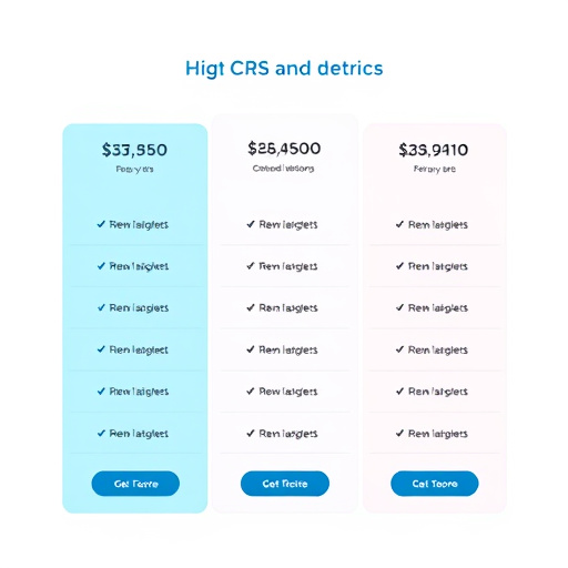 gohighlevel health crm pricing