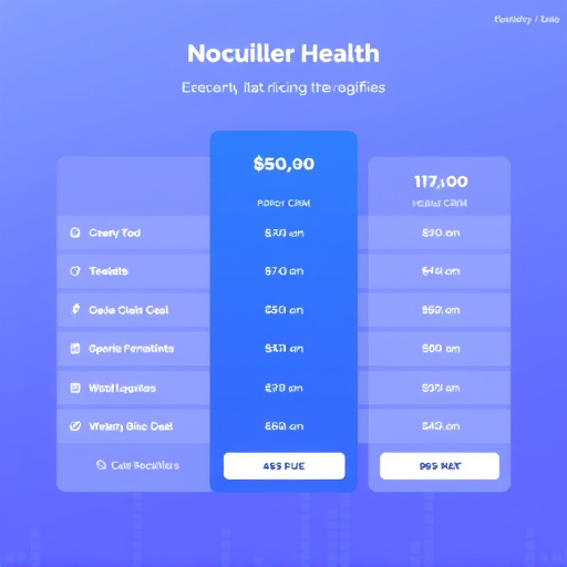 gohighlevel health crm pricing