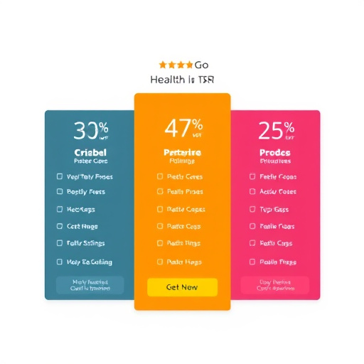 gohighlevel health crm pricing