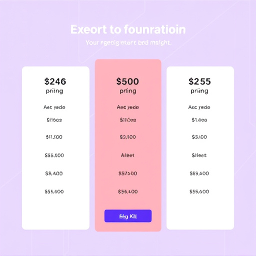 gohighlevel integration api pricing