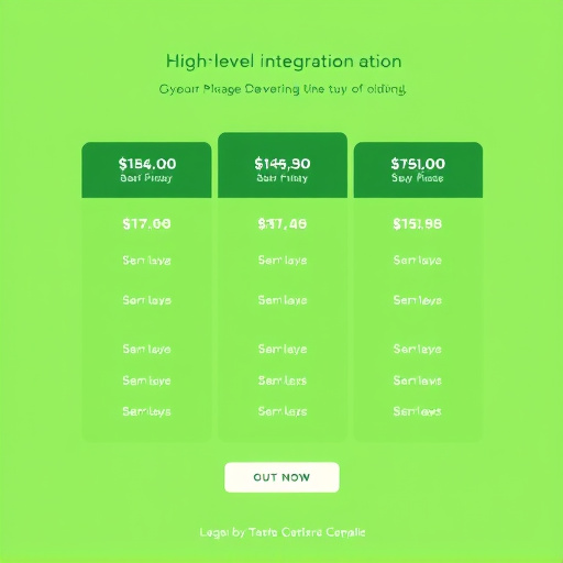 gohighlevel integration api pricing