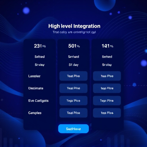 gohighlevel integration api pricing