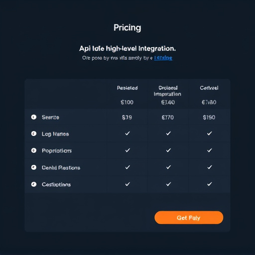 gohighlevel integration api pricing