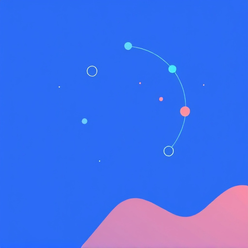 gohighlevel integration demo