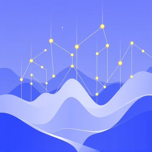 gohighlevel integration development
