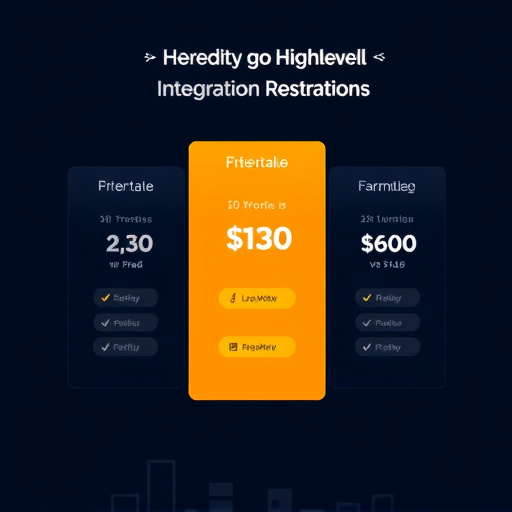 gohighlevel integration pricing model