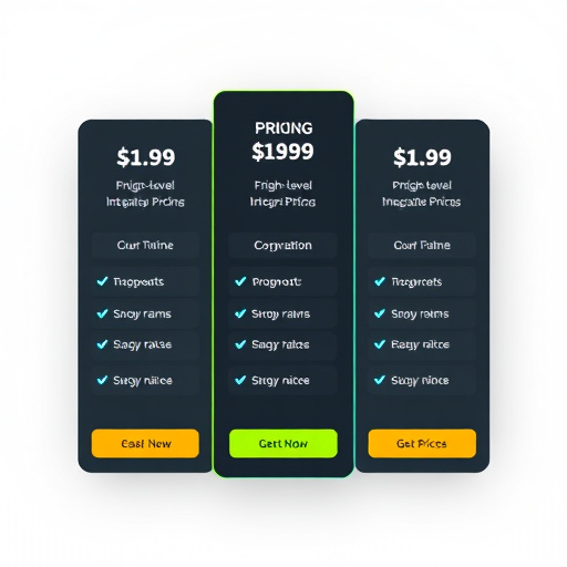 gohighlevel integration pricing model