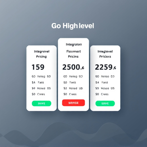 gohighlevel integration pricing model