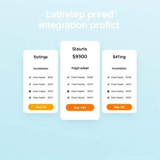 gohighlevel integration pricing model