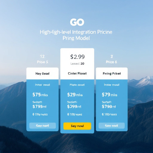 gohighlevel integration pricing model