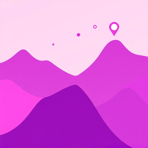 gohighlevel integration with twilio cost