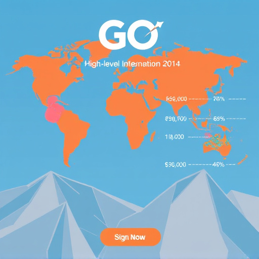 gohighlevel international fees