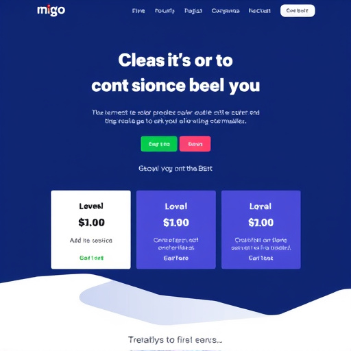 gohighlevel landing page cost