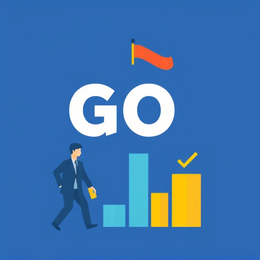gohighlevel learning cost