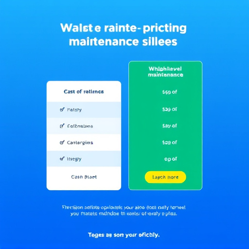 gohighlevel maintenance plan pricing
