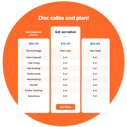 gohighlevel maintenance plan pricing