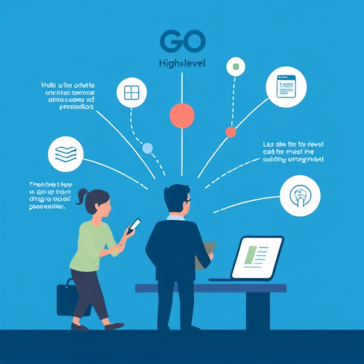gohighlevel marketing affiliate insights