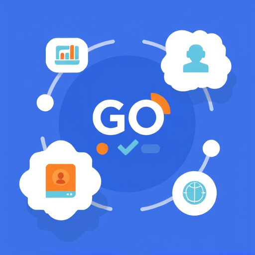 gohighlevel marketing automation