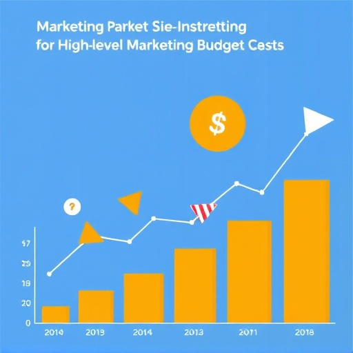 gohighlevel-marketing-budget-insights-640x480-85451742.jpeg